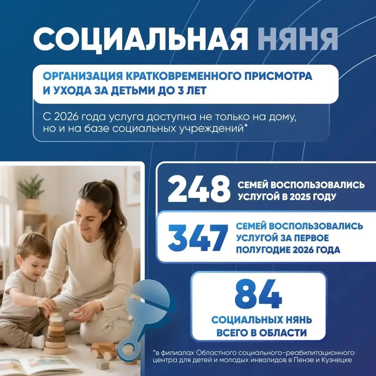 ���� ����������� ��������� � ����� ��������� ����� � �������